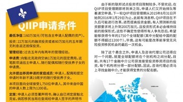 Renaissance Capital and Our Article in EB5 Investors Magazine